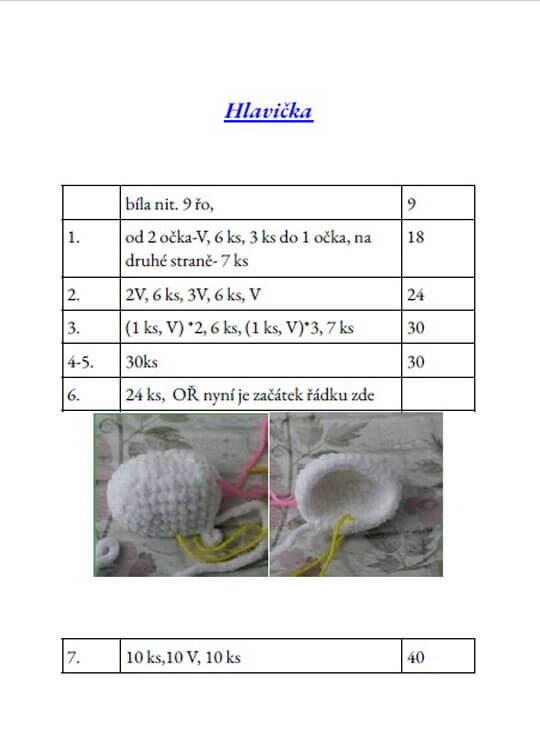 Hackovane hacky, hackovane a vysivane obleceni pro deti a dospele, muze a zeny, hackovane doplnky, hackovane sperky, pokojove dekorace, hracky amigurumi. Stranky jsou urceny pro zkusene mistryne i zacatecniky. Mistrovske kurzy jsou placene i zdarma. Uzitecne rady k peci o pletene vyrobky. Jak vybrat spravnou prizi, jak provest kalkulaci vyrobku, jak napsat mistrovskou tridu.